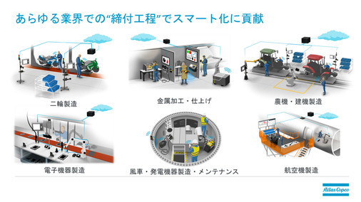 アトラスコプコ株式会社